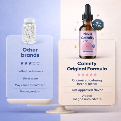 Liquid Magnesium Citrate for Kids - Gentle Calming Support