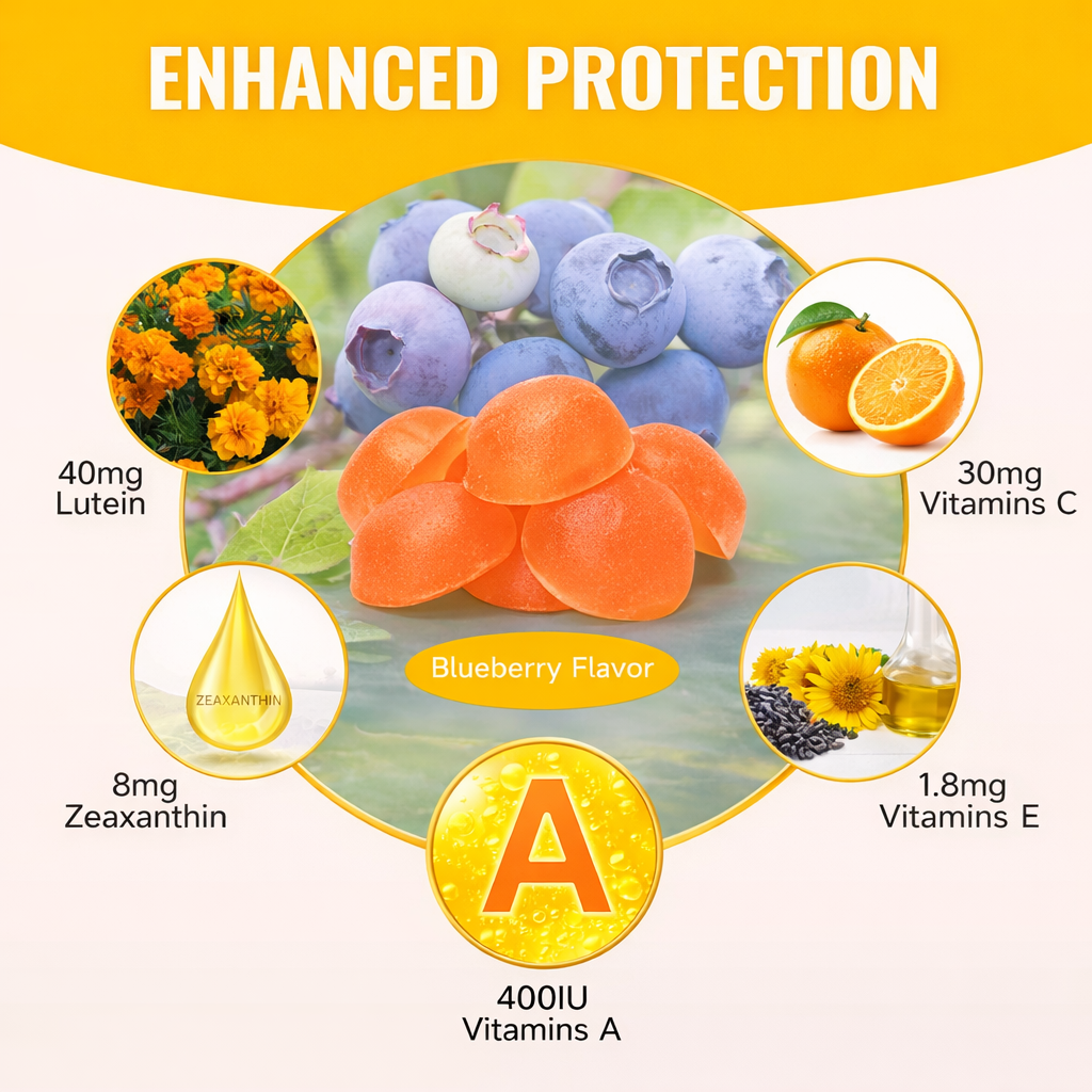 Lutein & Zeaxanthin Gummies - Daily Eye Support