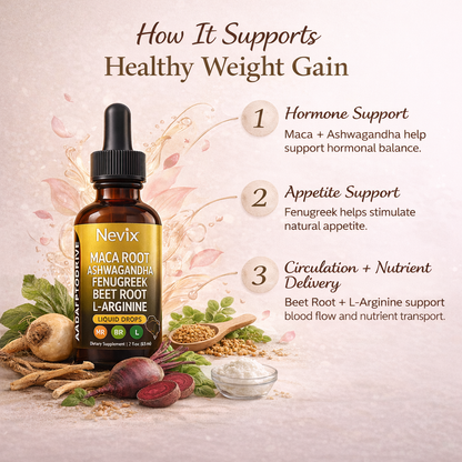 Nevix Curve Support Formula