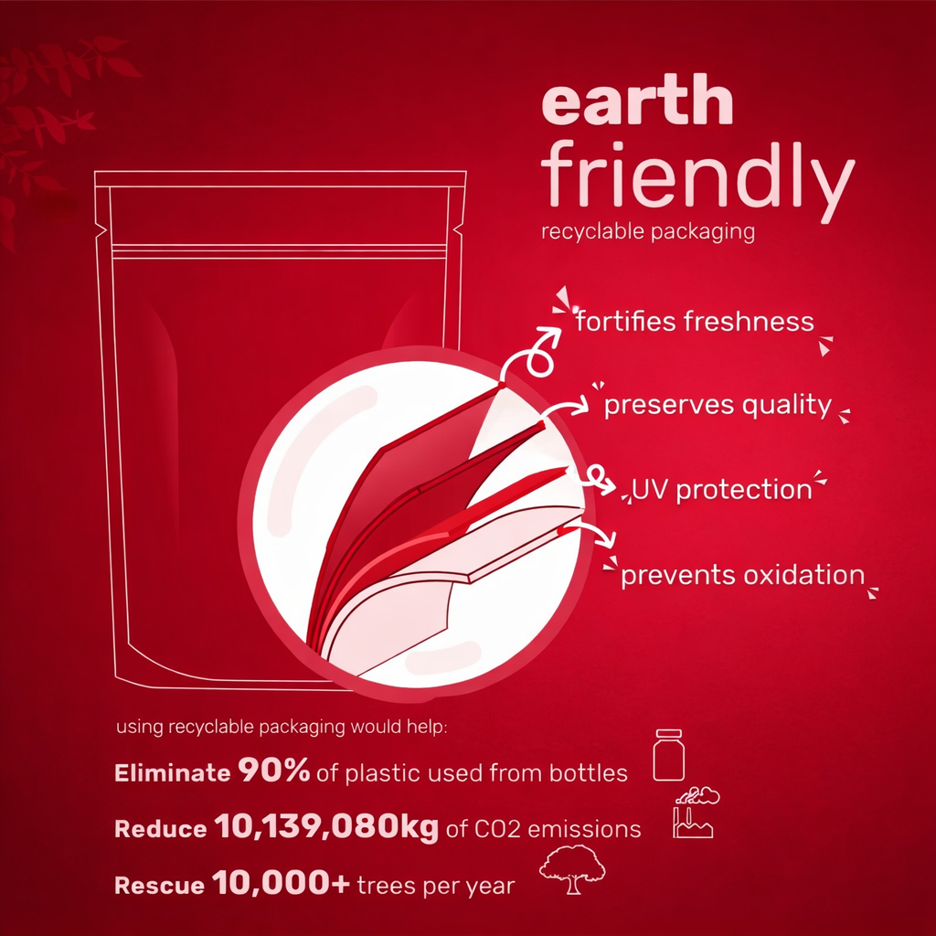 Astaxanthin - 12 mg Softgels, Fresh Microalgae Source, Easy to Swallow