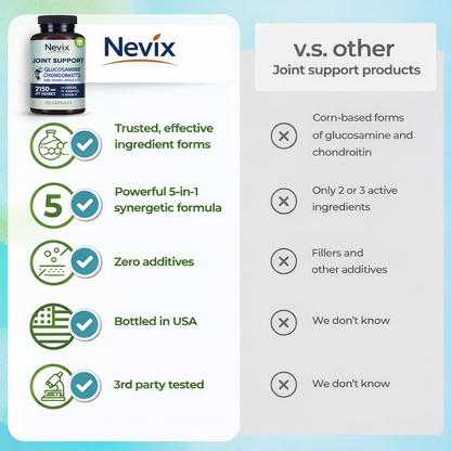 Natural Glucosamine Chondroitin - Joint Support Supplement